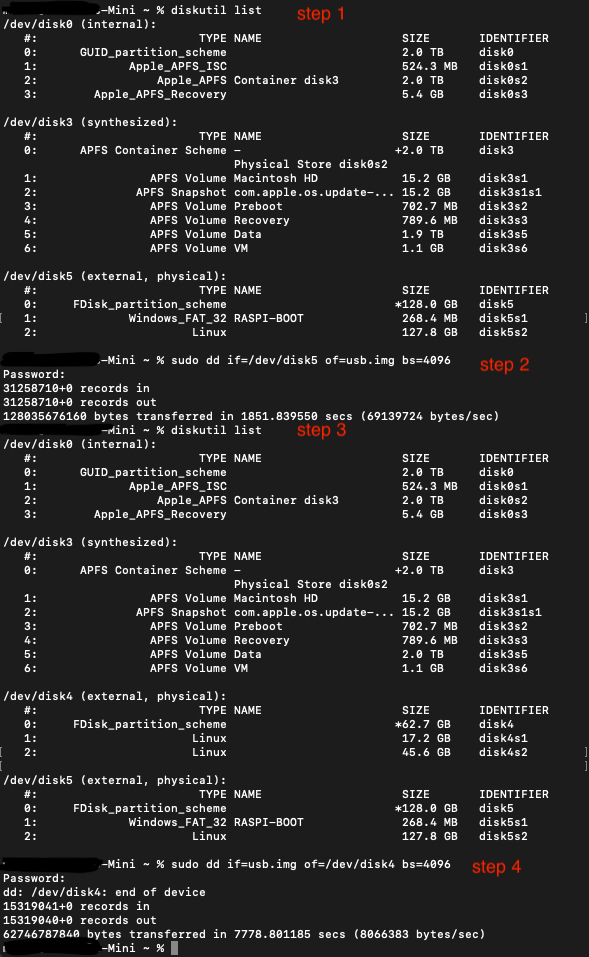 How To Clone A USB Stick On Mac or Linux
